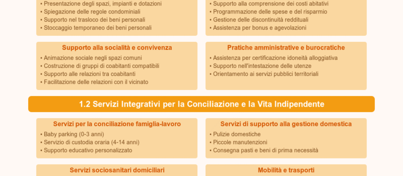 Servizi ASA